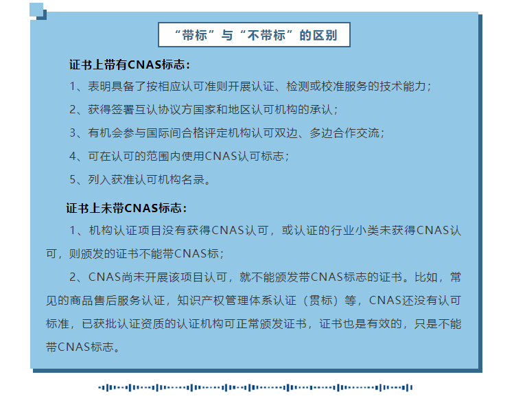 帶CNAS標(biāo)和不帶CNAS標(biāo)的證書，原來(lái)差別這么大！(圖2)